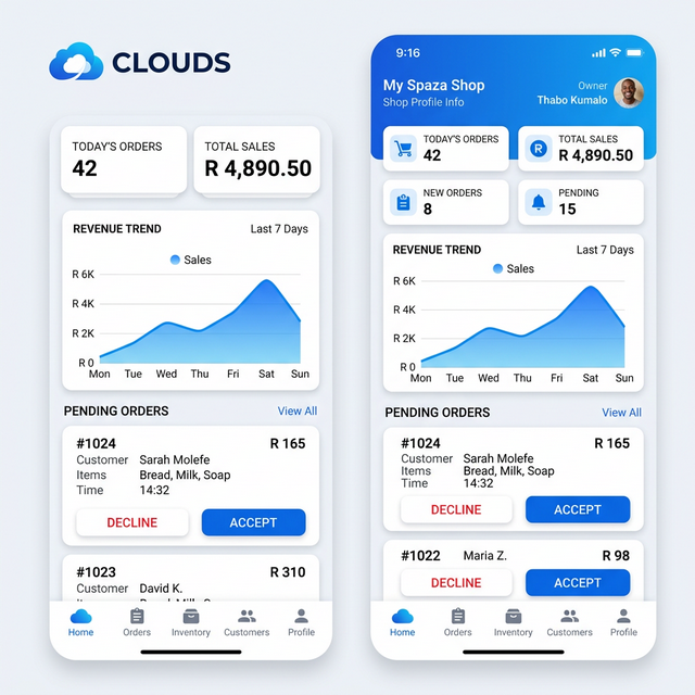 CLOUDS Shop Dashboard
